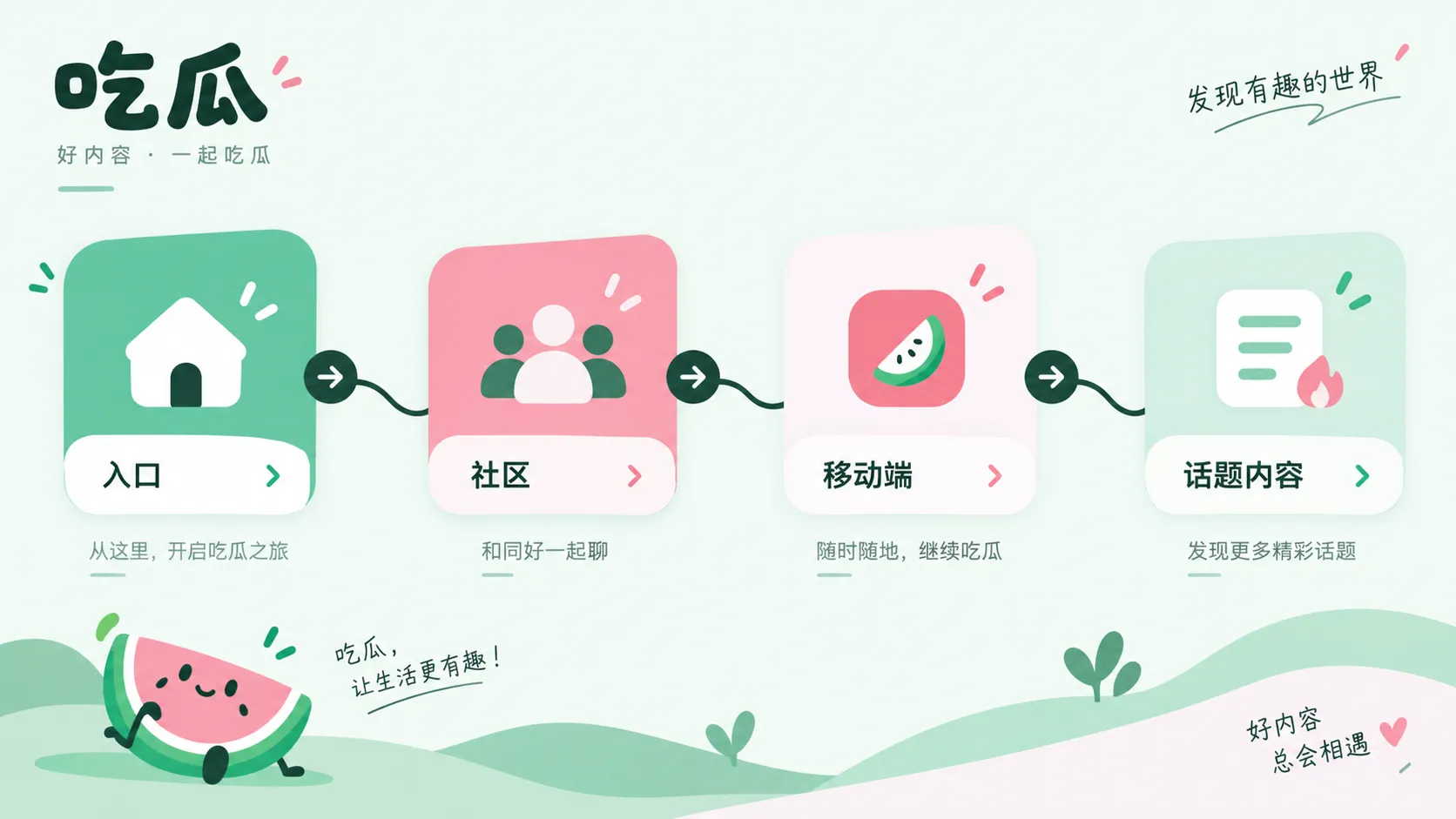 事件时间线与公开材料整理